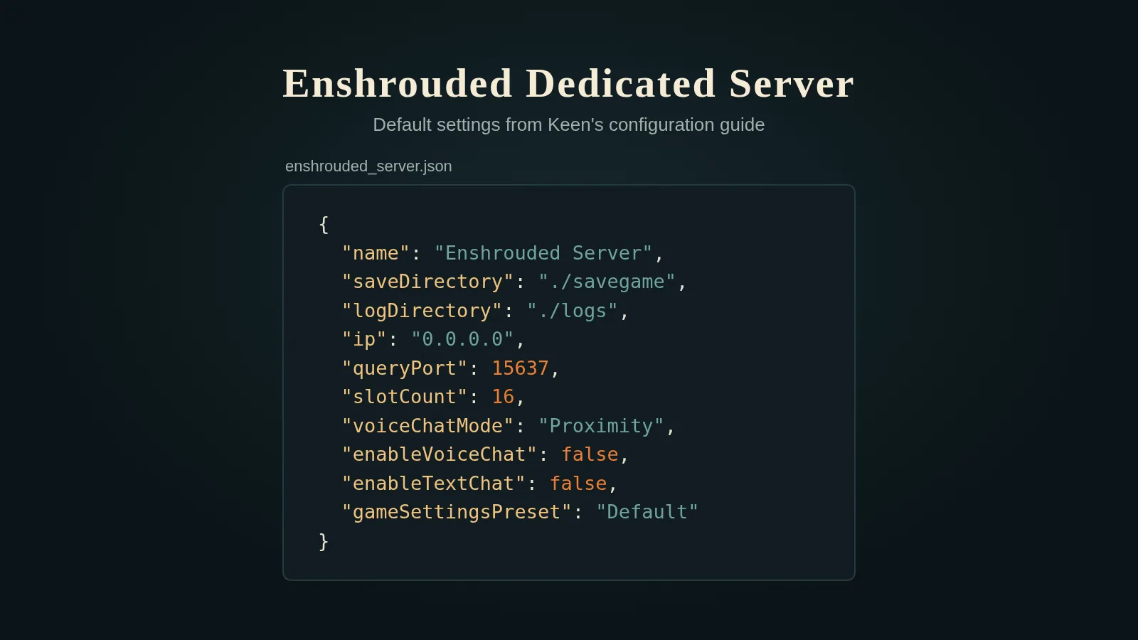 The default server config settings for an Enshrouded dedicated server, shown as code on a dark card.